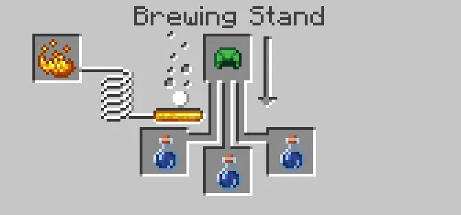 brewing minecraft potion of the turtle master